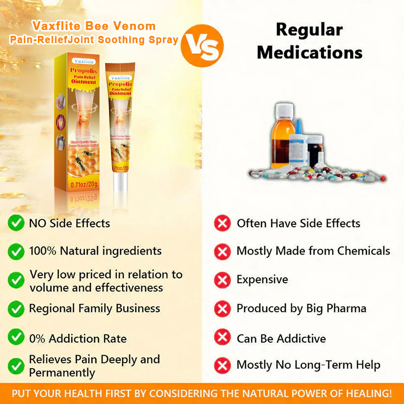 Vaxflite™Bee extract Joint Care Gel – Soothe, Relieve & Rejuvenate Your Joints